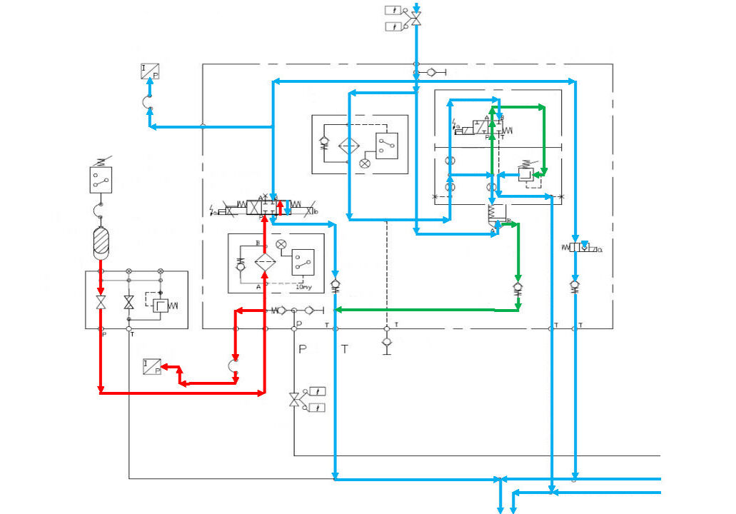 Beispiel Schaltplan für Schulung Hydraulik und Pneumatik